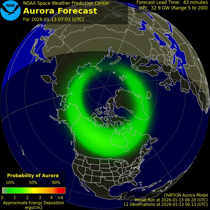NOAA 30-min Forecast
